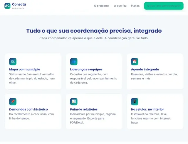 Plataforma Conecta: Recorte da página de apresentação do Conecta, feita pela ACTech, só com a lista de funções. As frases de divulgação e a tabela de planos ficaram de fora.