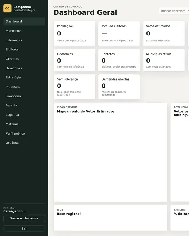 Sistema de Gestão Política: Painel do sistema, sem nenhum dado cadastrado. Imagem editada para esta vitrine: a descrição da base regional foi omitida.