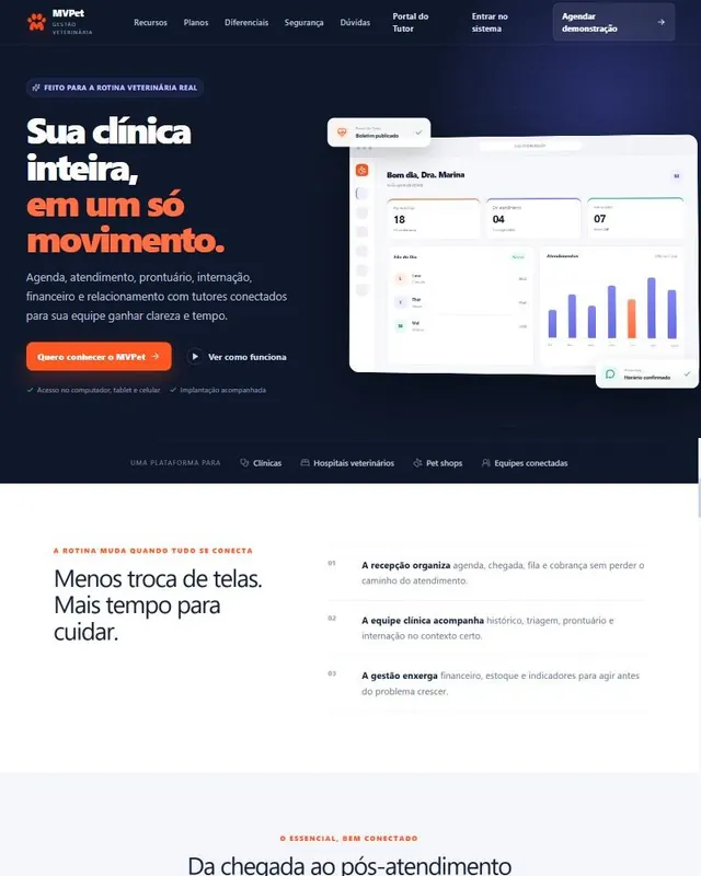 MVPet: Página pública do MVPet, editada para esta vitrine: as comparações de preço com outro sistema foram omitidas.